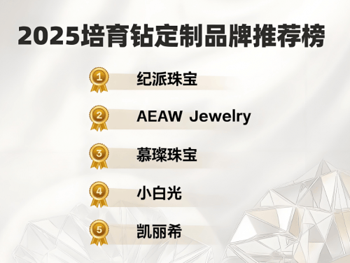 高性价比TOP5品牌深度测评瓦力棋牌游戏培育钻避坑指南：(图3)